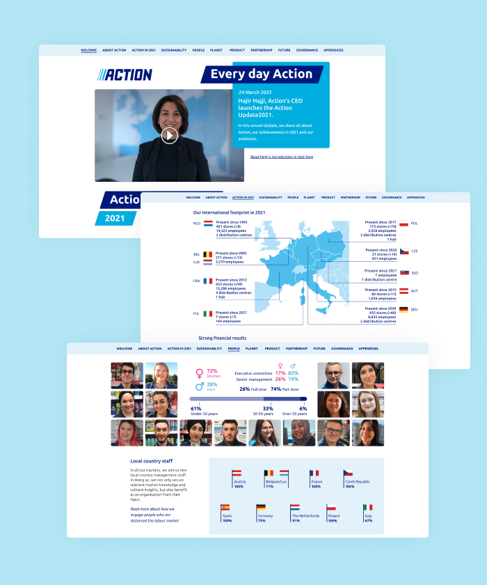 In this interactive Update2021, Action shares all about their achievements and ambitions towards a sustainable future.